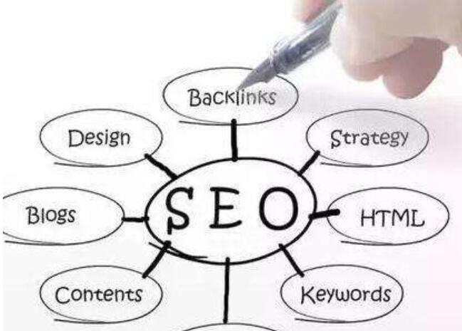 關(guān)鍵詞排名都是隨著時間的變化而更新的